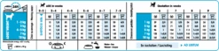 Royal Canin Mini Starter Mother & Babydog 8kg 15 Royal Canin Mini Starter Mother & Babydog 8kg -Hondenbenodigdheden Korting 1f3ba522dbd0a40d585bd5c2e7b0efa56c856393a67882d86efd33023bfe631e 3