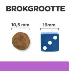 Hill's Hill’s Prescription Diet I/D Sensitive – Hondenvoer – 12kg -Hondenbenodigdheden Korting 52742040592 4 NL