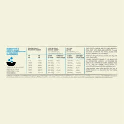 Acana Adult Hond 11,4kg -Hondenbenodigdheden Korting Acana Adult Dog Recipe Dosage