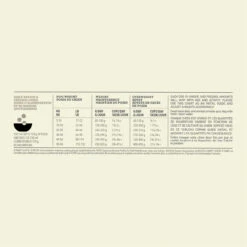 Acana Light & Fit Hond 11,4kg -Hondenbenodigdheden Korting Acana Light Fit Recipe Dog Dosage