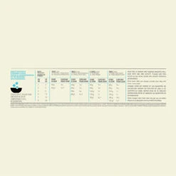 Acana Puppy Small Breed Hond 6kg -Hondenbenodigdheden Korting Acana Puppy Small Breed Recipe Dosage 1