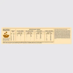 Orijen Whole Prey Puppy Hond 2kg -Hondenbenodigdheden Korting Orijen Puppy Dosage