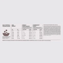 Orijen Whole Prey Fit & Trim Hond 2kg -Hondenbenodigdheden Korting Orijnen Fit Trim Adult Dog Dosage